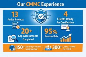 CMMC Washington Oregon