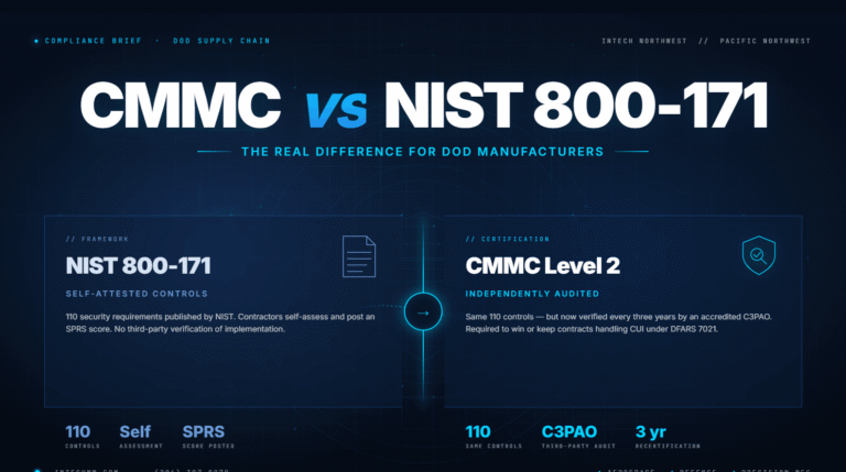 cmmc-vs-nist-800-171