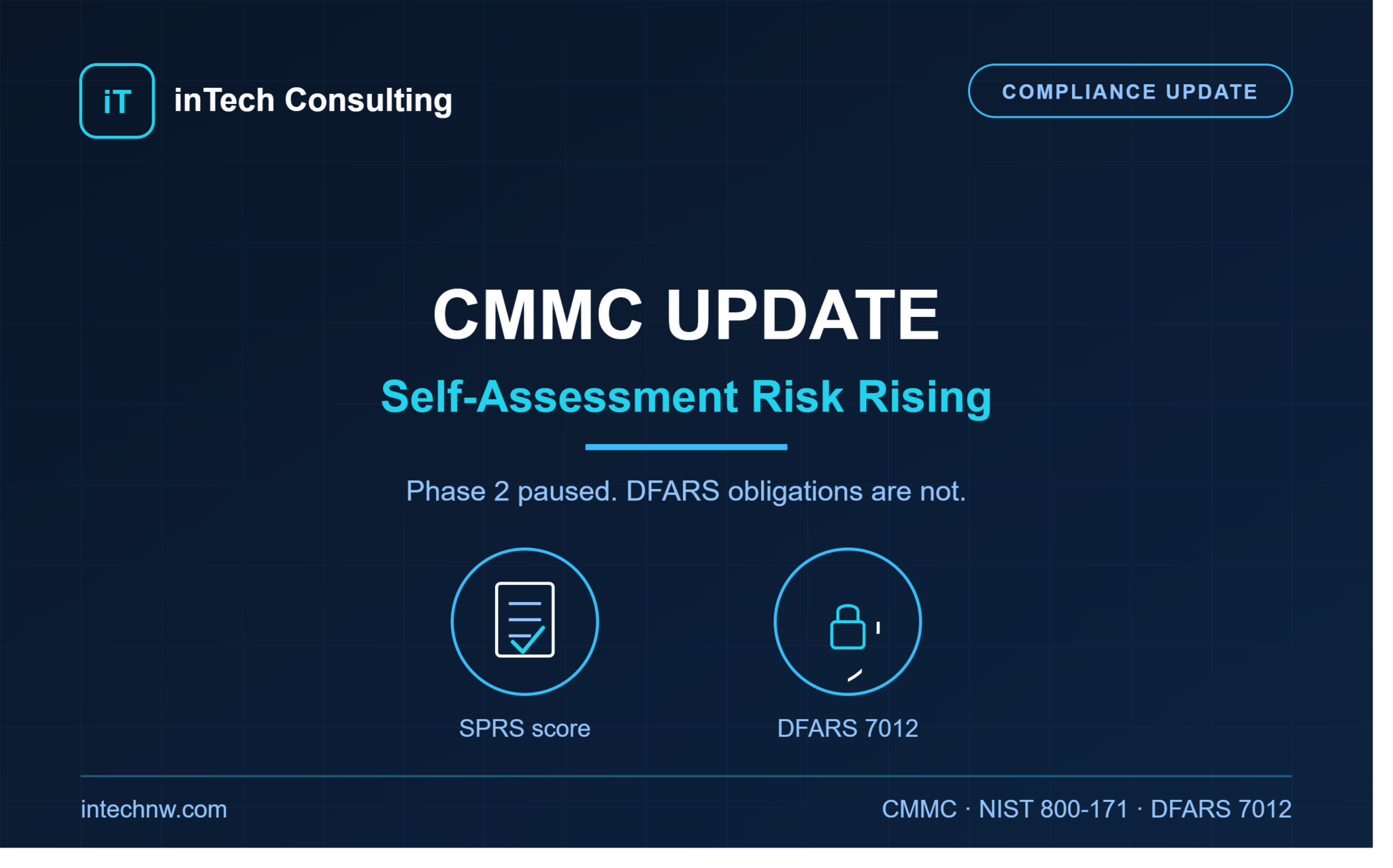 cmmc_update_Self-assessment-risk