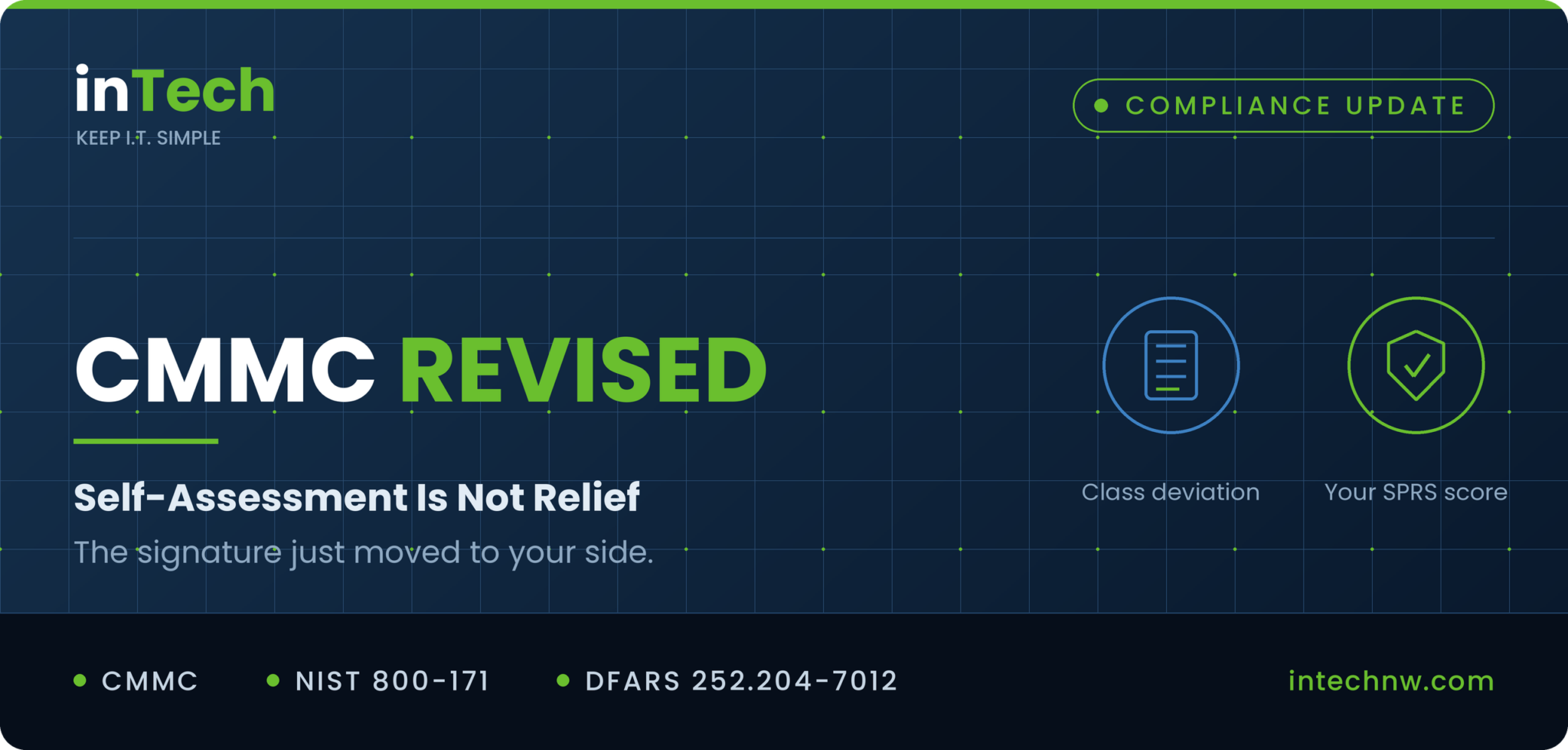 Does the new CMMC class deviation give you until November 2028?